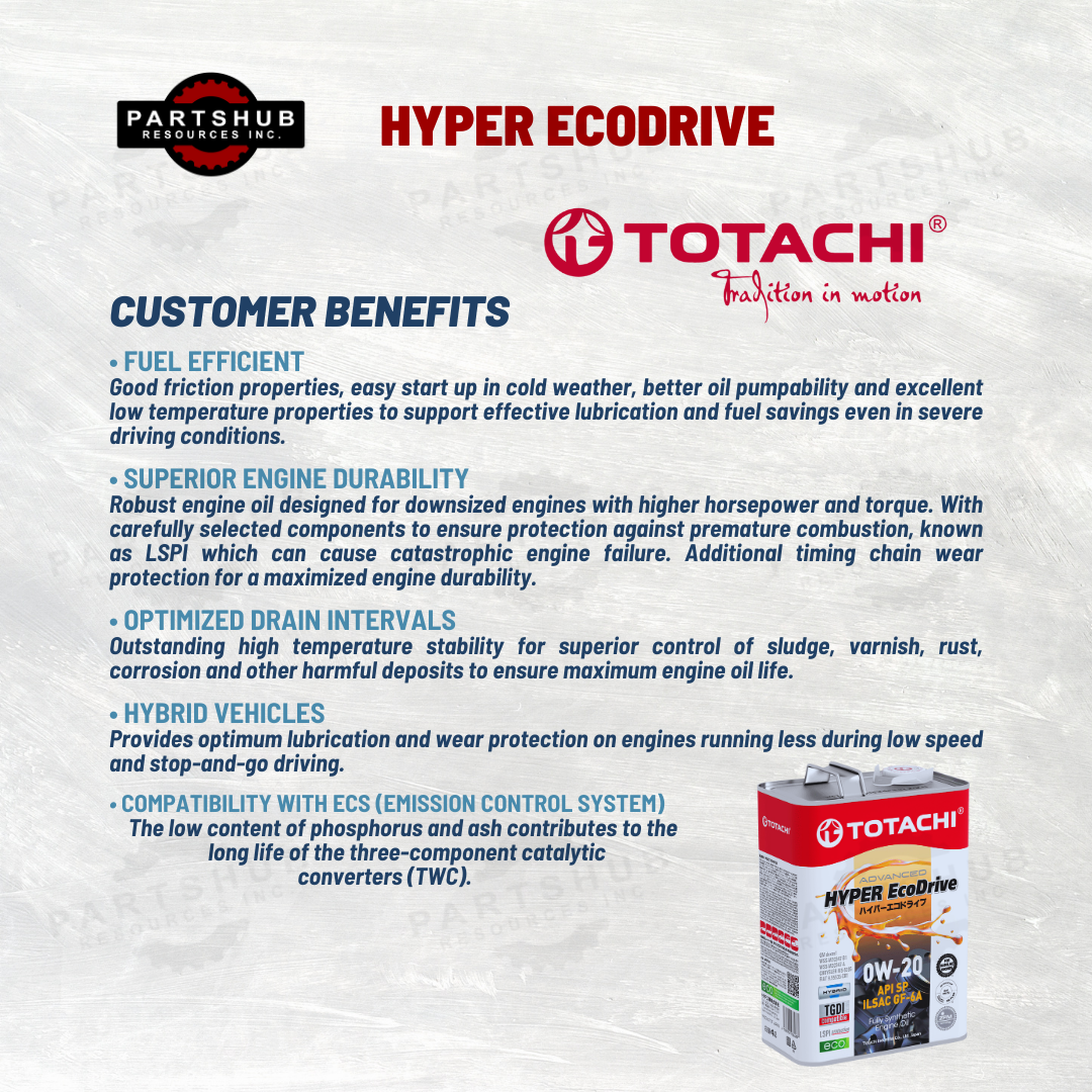 TOTACHI 0W-20 HYPER ECODRIVE API-SP ILSAC GF-6A GASOLINE OIL