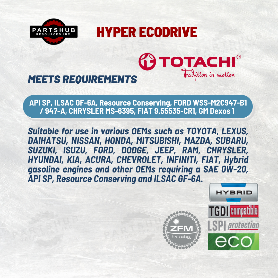 TOTACHI 0W-20 HYPER ECODRIVE API-SP ILSAC GF-6A GASOLINE OIL