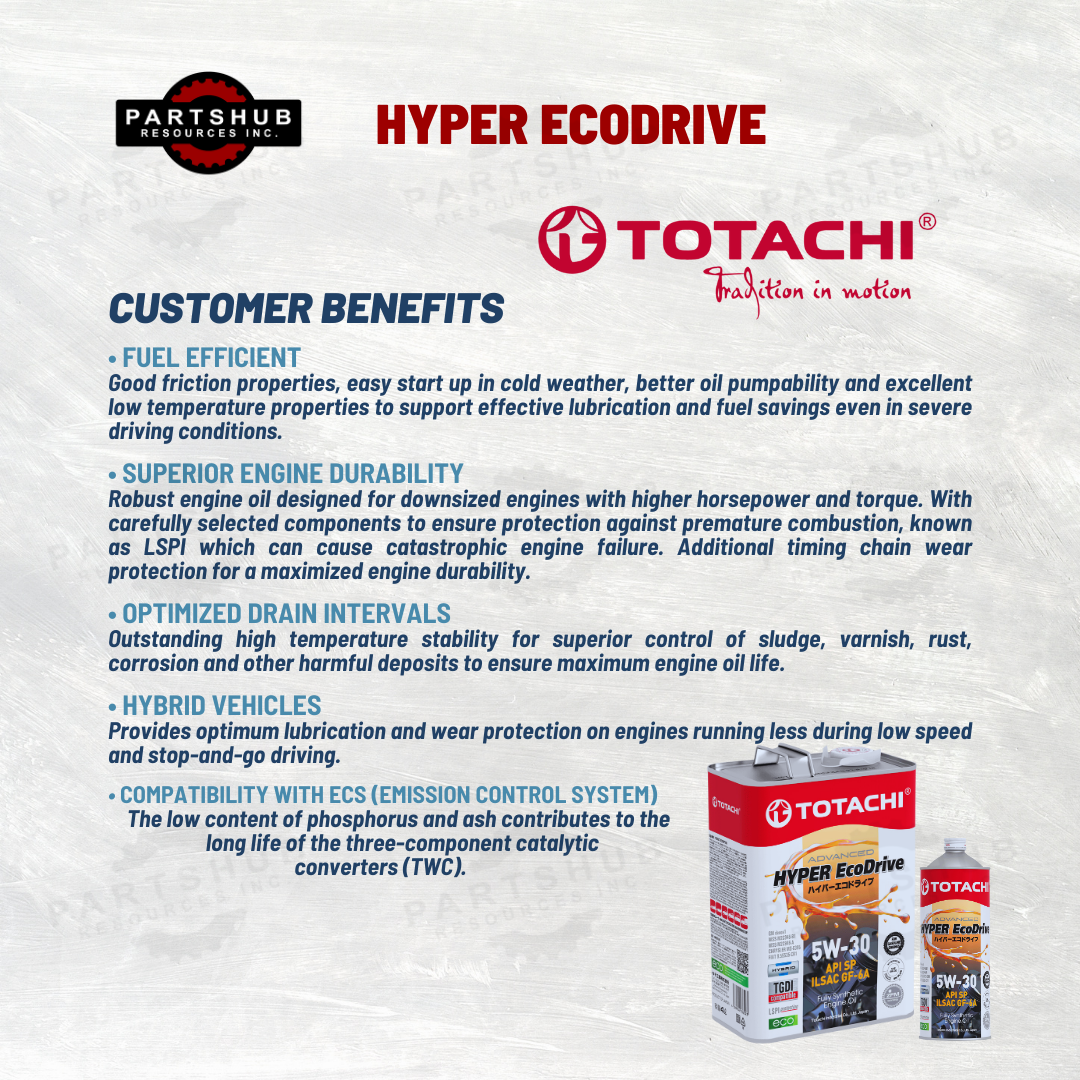 TOTACHI+PACKAGES (NISSAN,SUBARU) HYPER ECODRIVE API-SP ILSAC GF-6A GASOLINE OIL
