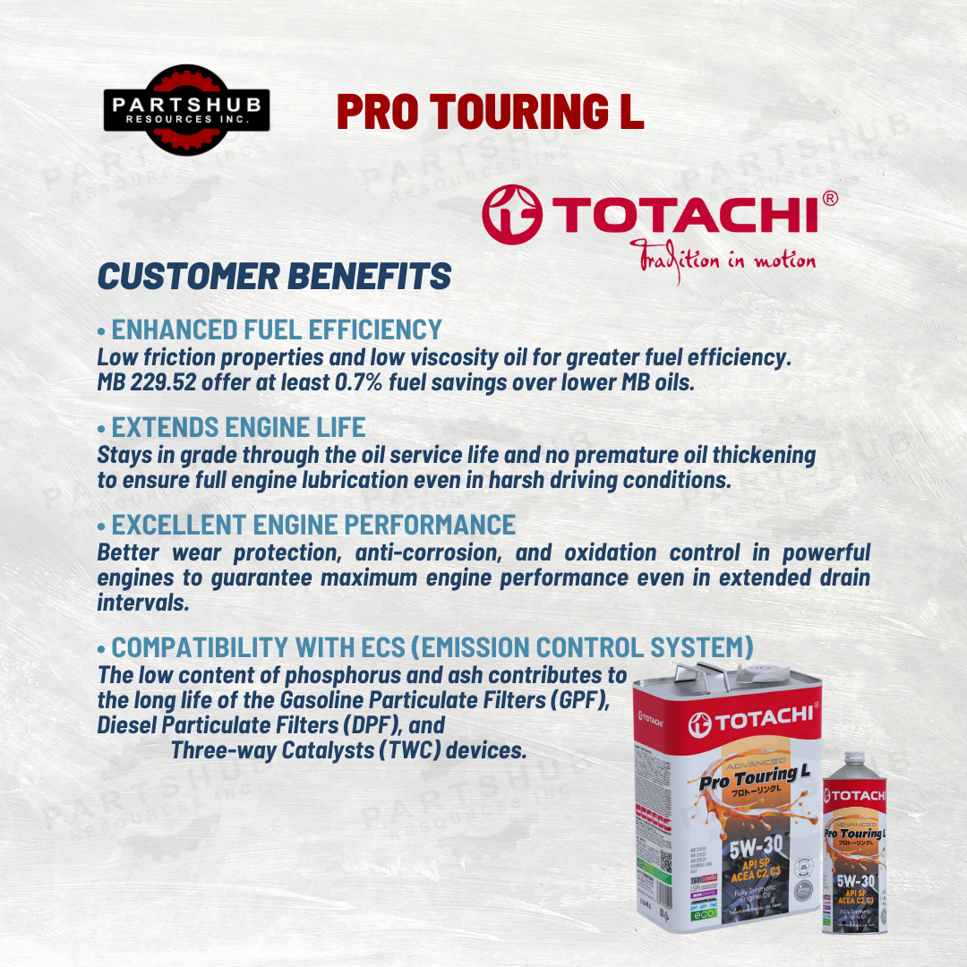 TOTACHI 5W-30+PACKAGES (HILUX/FORTUNER/INNOVA/HIACE) PRO TOURING L API-SP ACEA C2 C3 DIESEL OIL