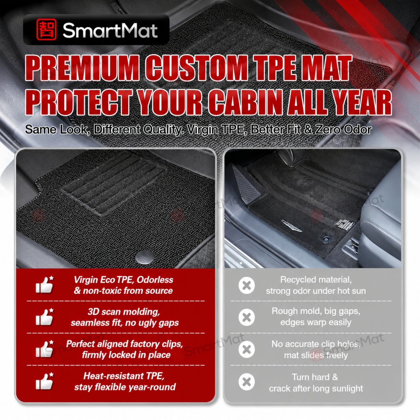 SmartMat Dual Layer Car Mat 1 row for Toyota TAMARAW 2024 up to latest