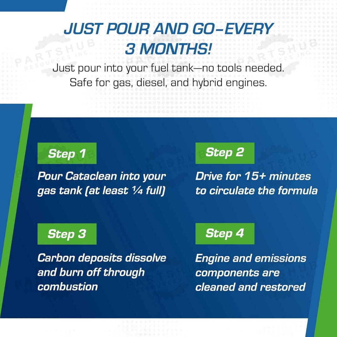 CATACLEAN FUEL ADDITIVES POWERSHOT FOR MOTORCYCLE & BIG BIKES