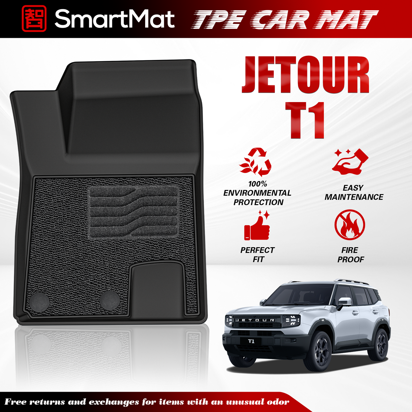 SmartMat Dual Layer Car Mat 2 rows for Jetour T1 2024 up to latest
