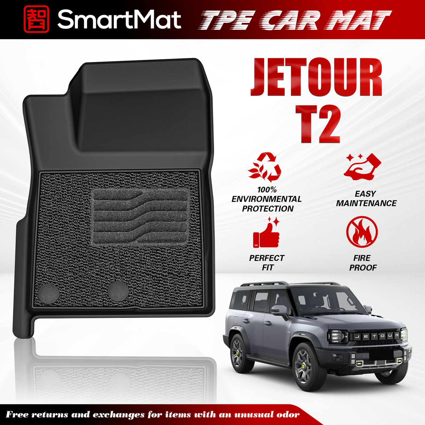 SmartMat Dual Layer Car Mat 2 rows for Jetour T2 2024 up to latest