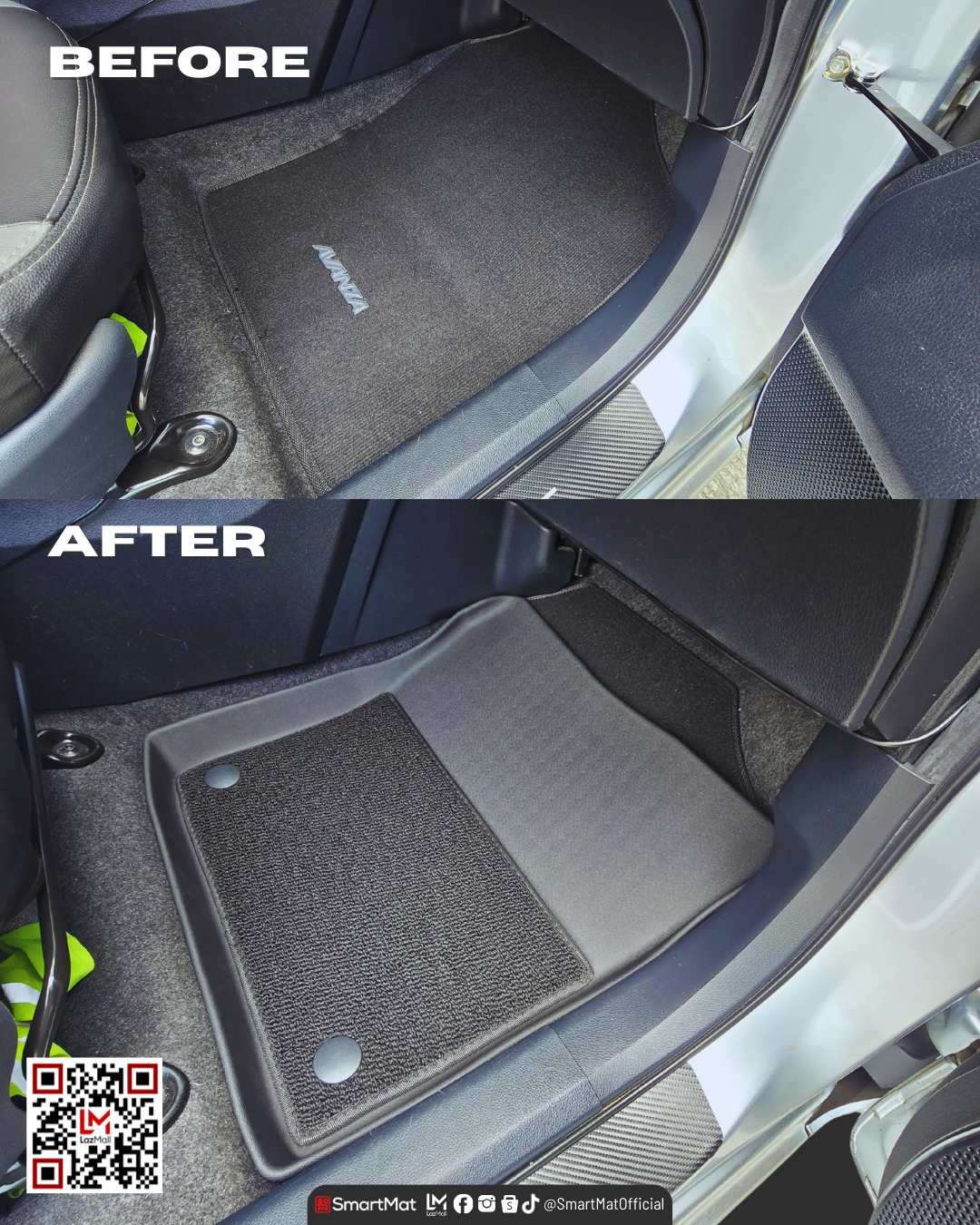SmartMat Dual Layer Car Mat 3 Rows for Toyota Avanza/Veloz 2022 up to latest